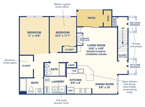 The Cottonwood - Cottonwood