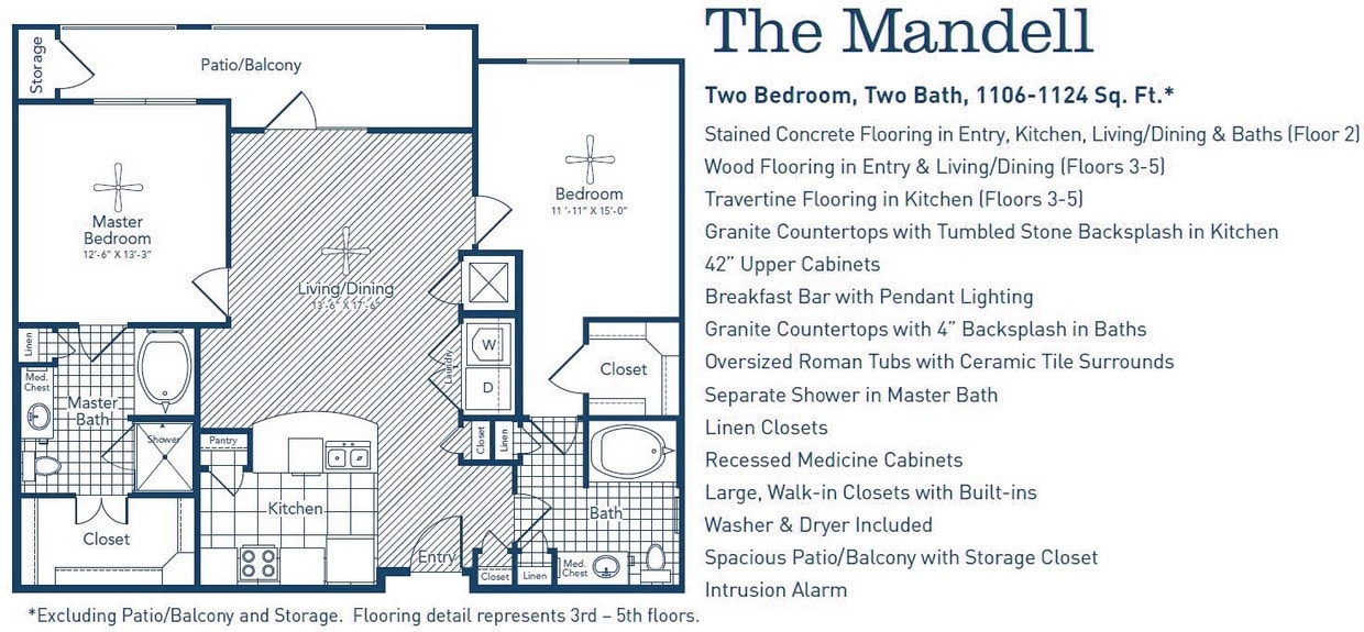 Floor Plan - The Mandell