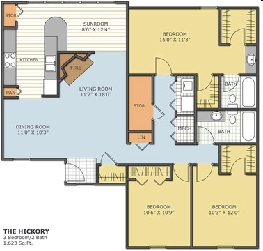 The Hickory - The River Birch