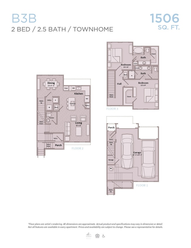 Floor Plan - B3B – Townhome