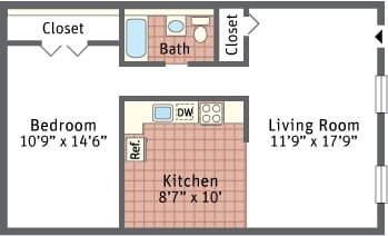 1 Bedroom - 1 Bedroom