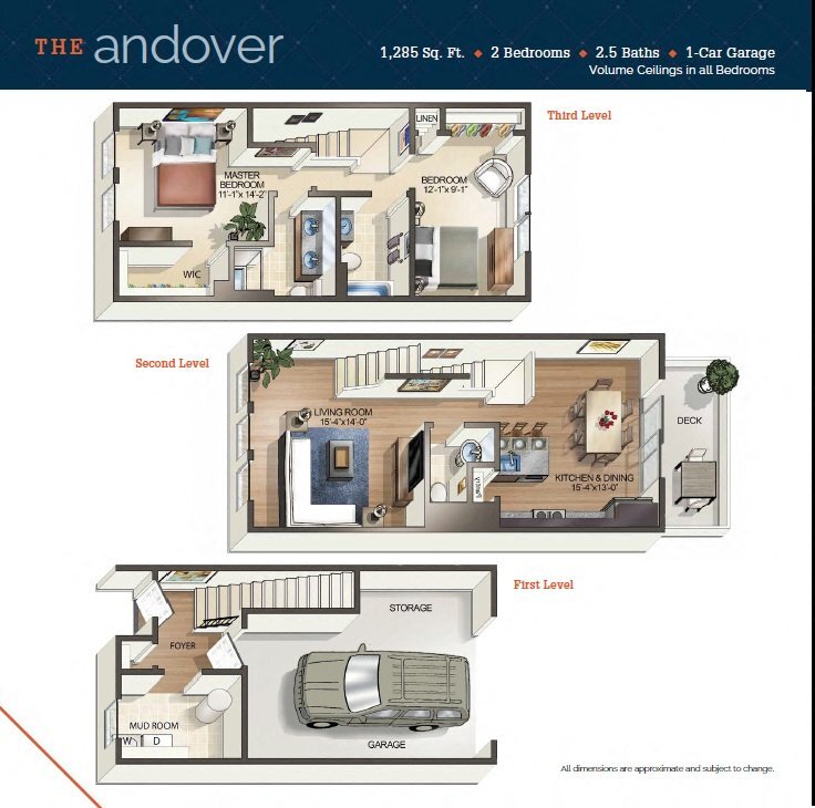 Floor Plan - The Andover 