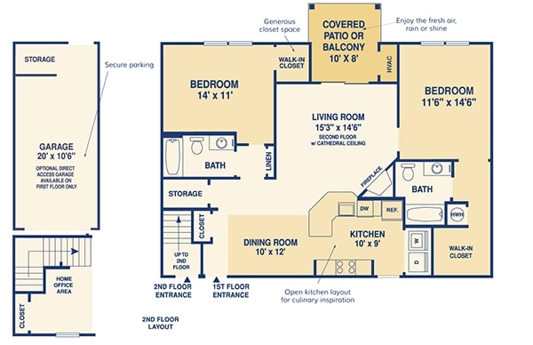 The Dogwood - Dogwood