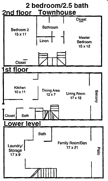 2BR/2.5BA - 2x3 1500