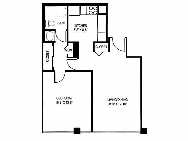 The Van Gogh - Van Gogh