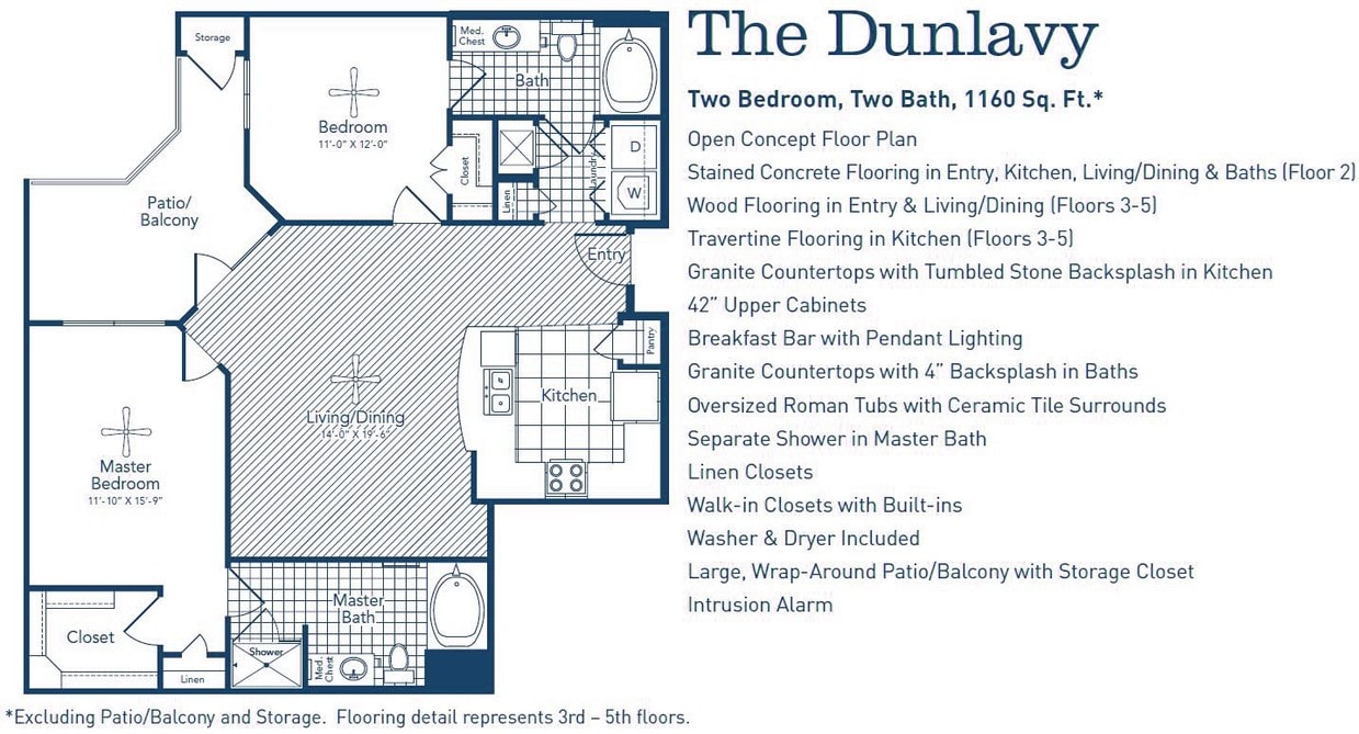Floor Plan - The Dunlavy