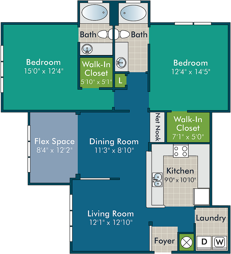 Forrester I - Forrester I