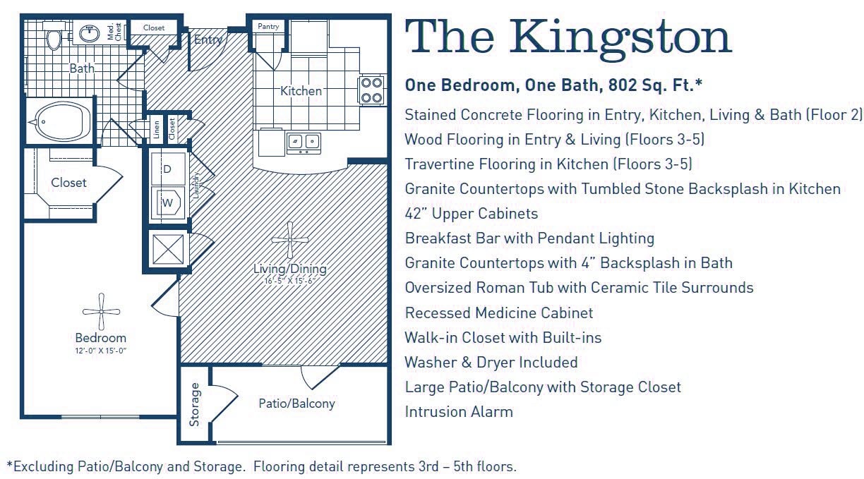 Floor Plan - The Kingston
