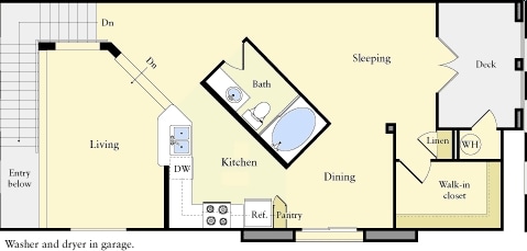S1 - BALANCE LOFT - Premium