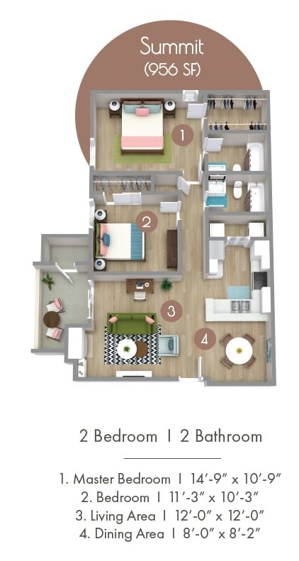 Panorama - 874 sf - Panorama