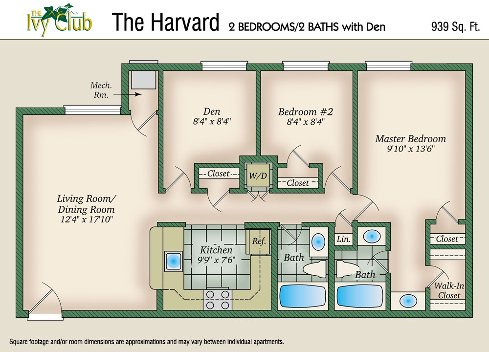 The Harvard - The Harvard