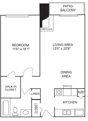 Big Cottonwood - Big Cottonwood