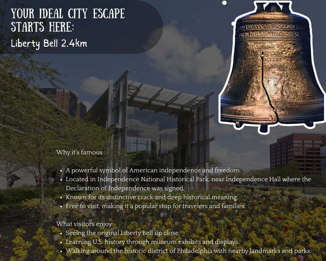 Photo - 1384 Ridge Ave Unit SI ID1314960P