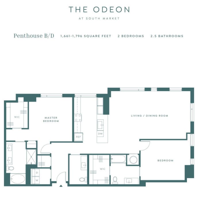 Floor Plan - Penthouse B