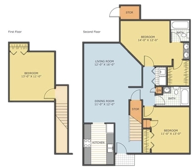 The Magnolia - Magnolia