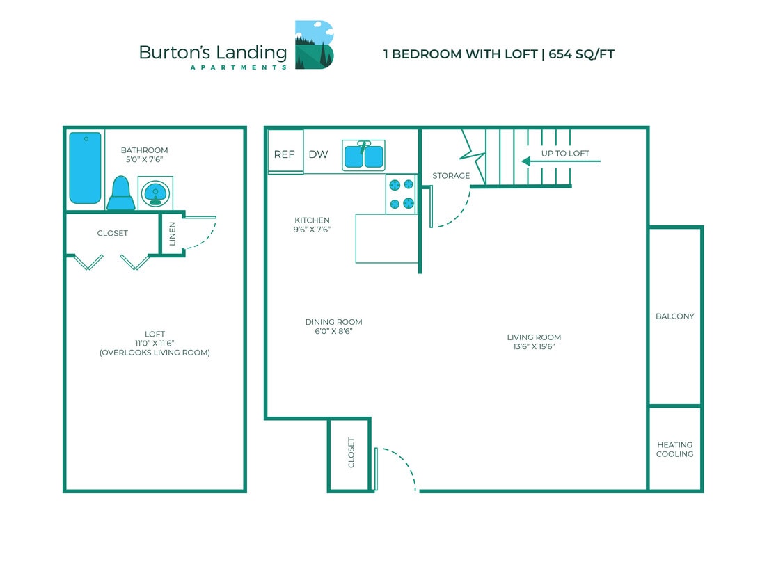 Floor Plan - 1 Bed, 1 Bath Loft - 654 sq ft
