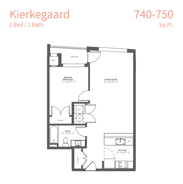 Kierkegaard.png - S1B