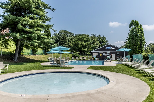 Children's Wading Pool - Grampian Hills Apartments