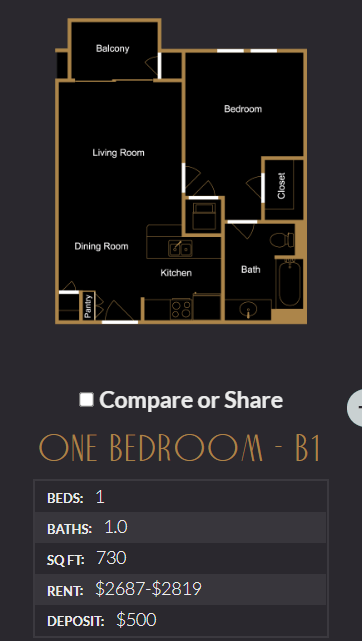 Floor Plan - B1,B2