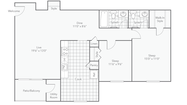 Birmingham 2x1.5 - Birmingham