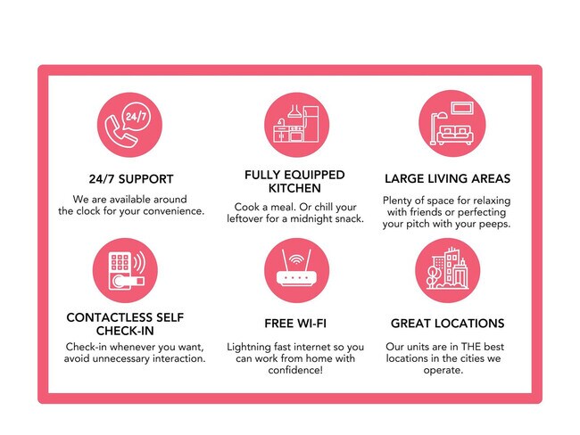 Photo - 810 Pacific Ave Unit ID1358974P