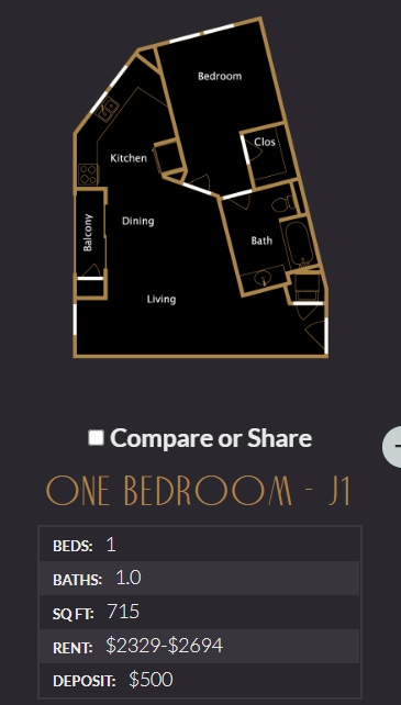 Floor Plan - J1,M1