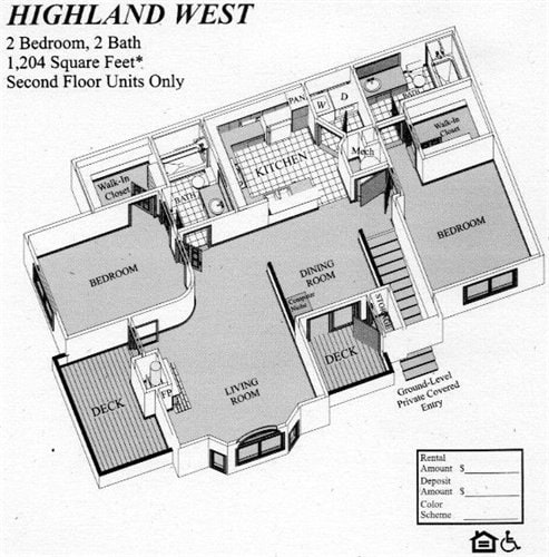 Highland West - Highland West