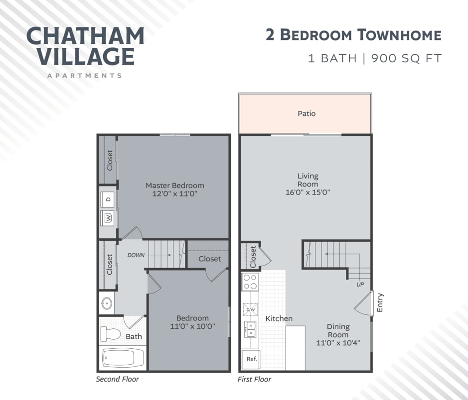 2BR 1BA 900 SF - 2 Bedroom Townhome