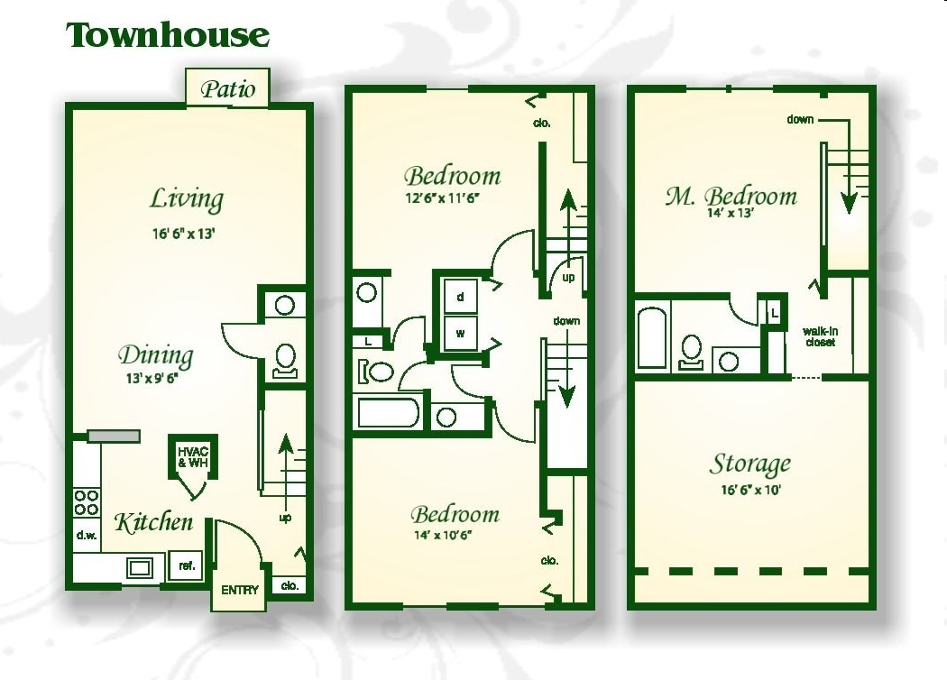 The York Townhouse - The York Townhouse