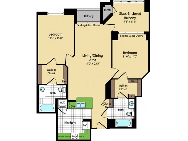 the Barcoft - The Barcroft