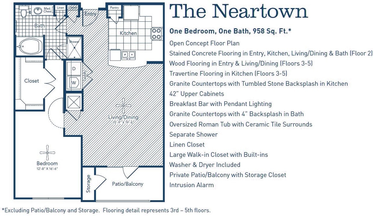 Floor Plan - The Neartown