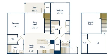 The Allerton w Loft - The Allerton with Loft