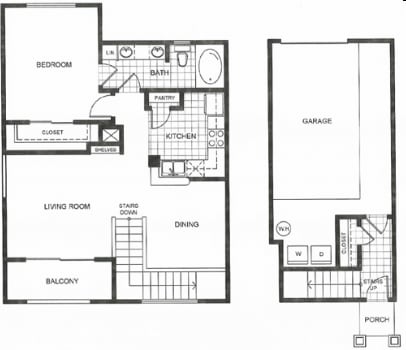 Plan B - B2/ B2B/ B2C