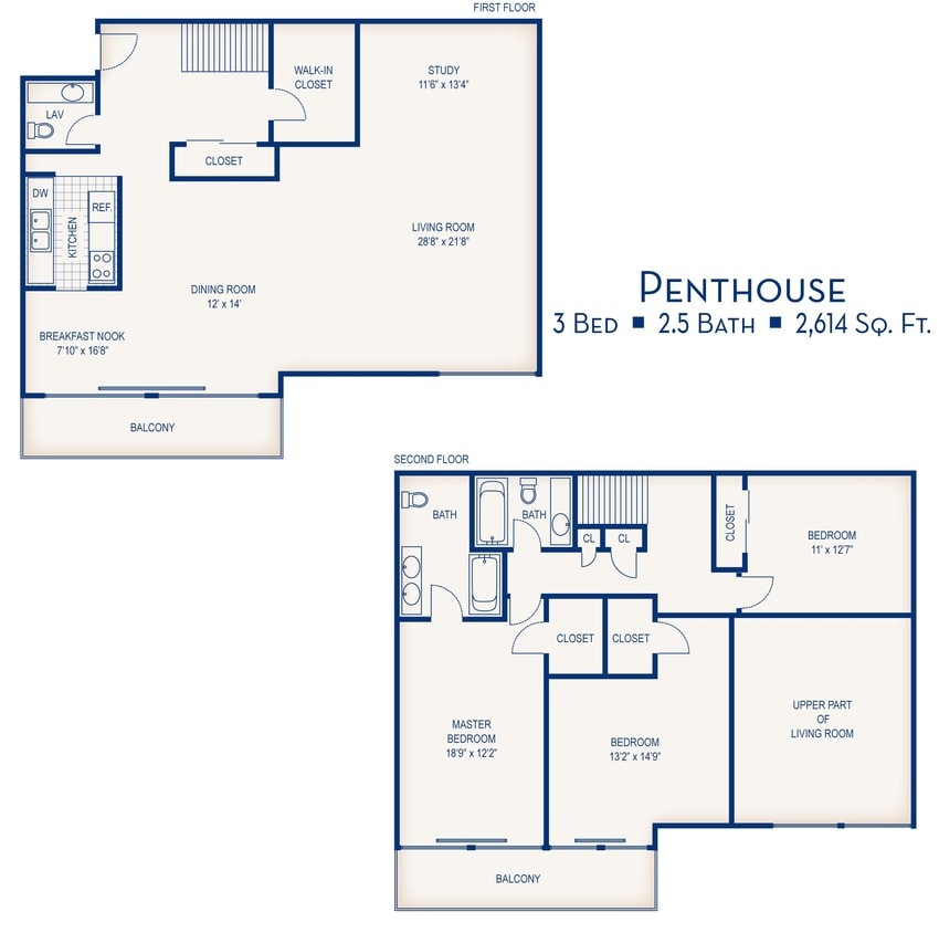 Penthouse - Penthouse B